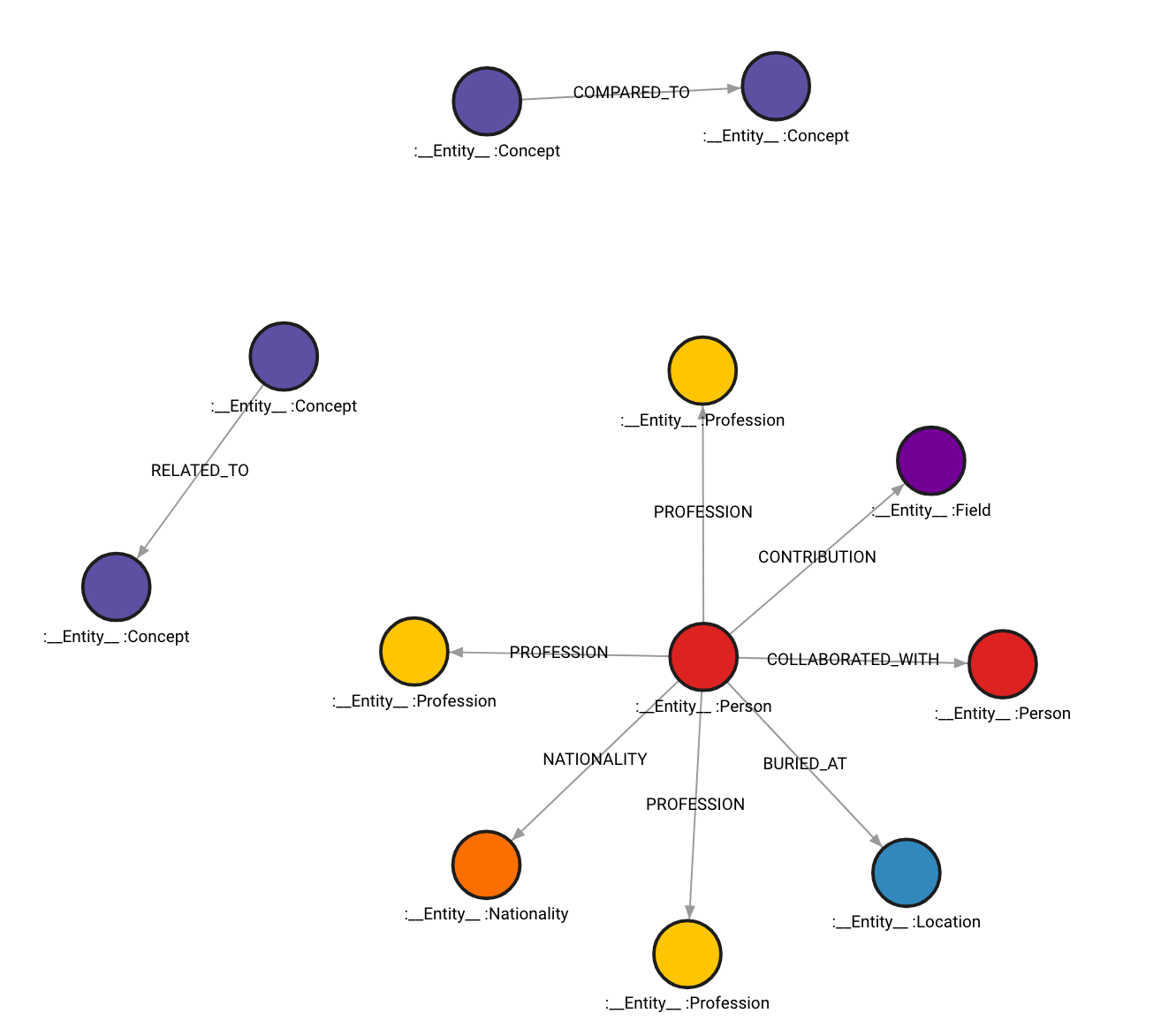 memgraph-kg-3